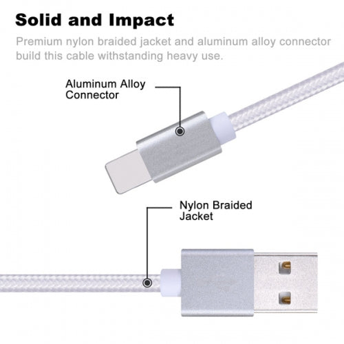 18W Fast Home Charger, QC3.0 Power Adapter 6ft USB-C Cable - ACM72