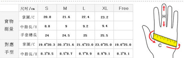 台灣李記皮具 李記 原創真皮手工 進口鹿皮ミ冬季保暖羊絨裏襯駕駛開車手套EM012號原創手工真皮 皮件