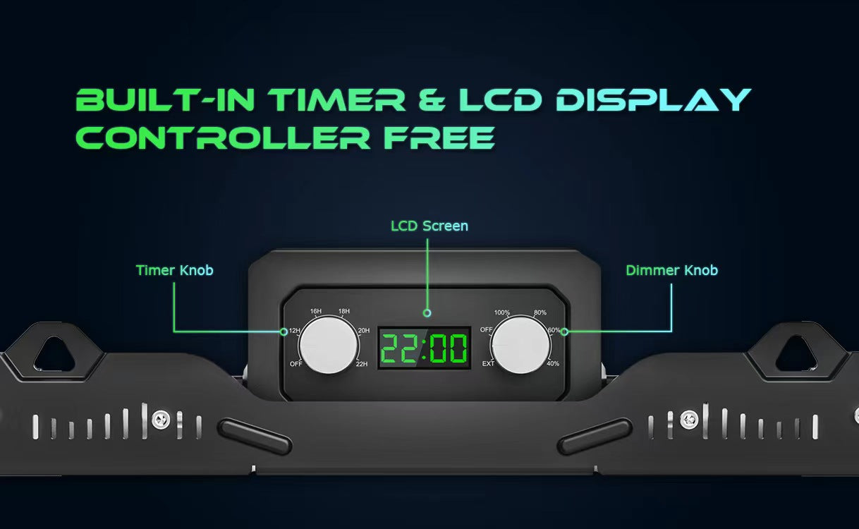 MINI SUN-2 Compact Full Cycle LED Grow Light Built-in Timer