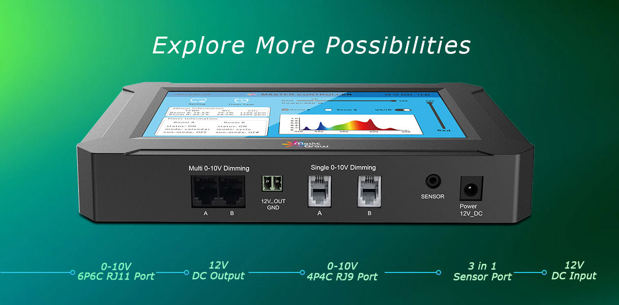 Medic Grow TSC-2 LED Grow Light Controller Interface Instruction