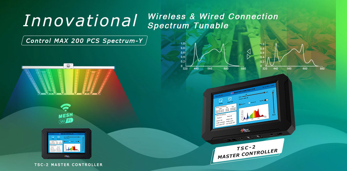 https://cdn.shopifycdn.net/s/files/1/0278/2330/8909/files/Medic-Grow-TSC-2-LED-Grow-Light-Controller-Tunable-Spectrum-with-Spectrum-Y-Wireless.jpg?v=1651625659