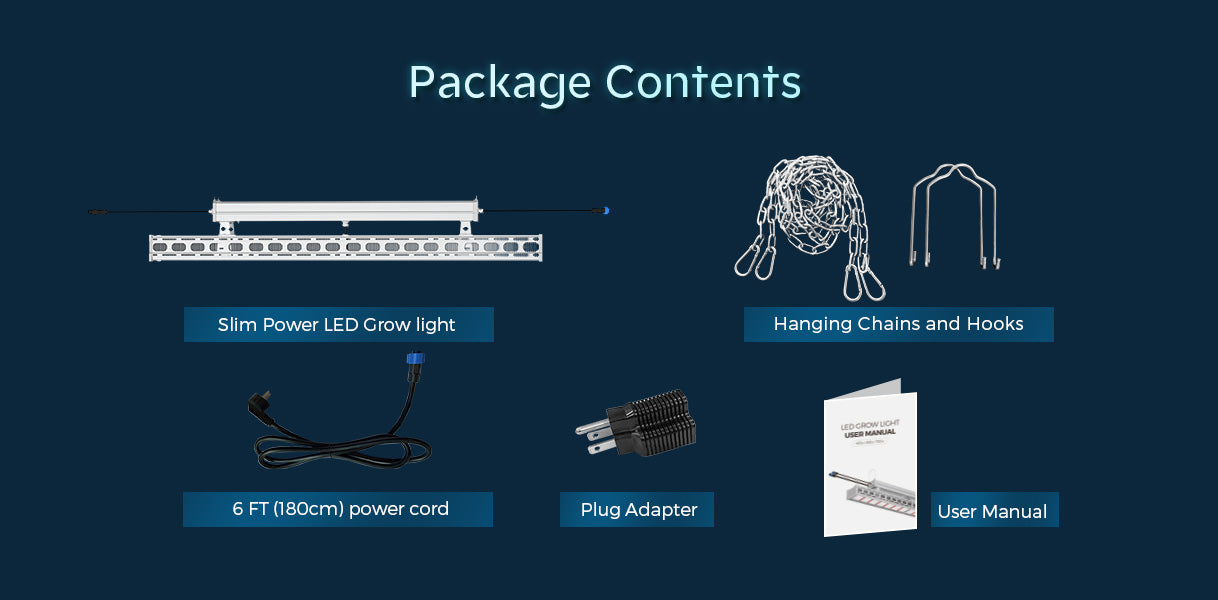 Packge of Slim Power 2 led grow lights for greenhouse