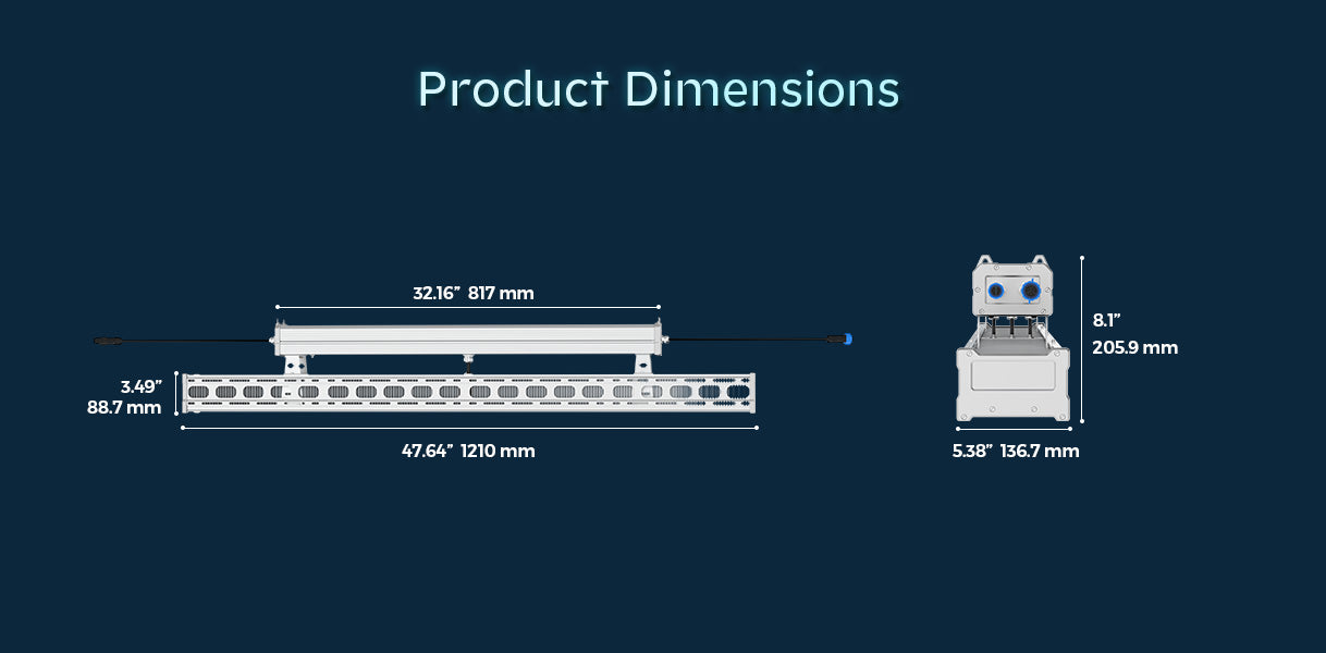 The dimension of Slim Power 2 commercial greenhouse led grow lights