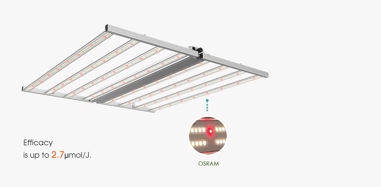 medic grow fold 8 diodes