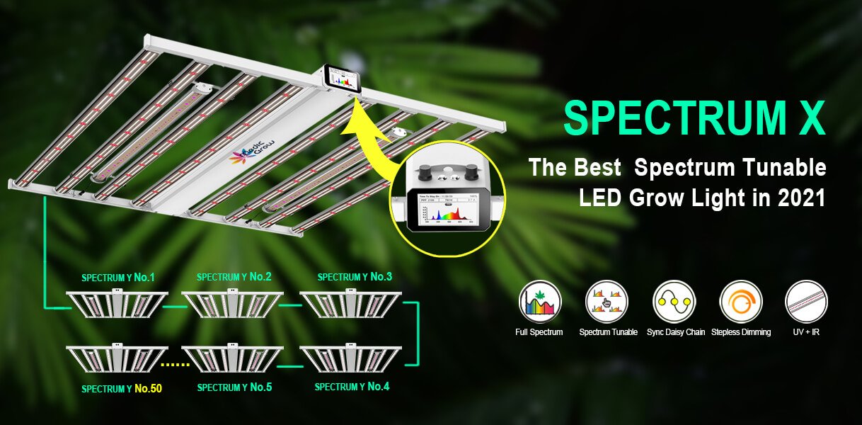 spectrum x led grow light