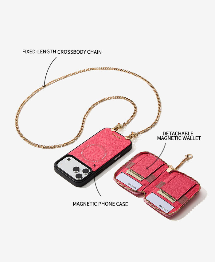 Trendy Chain Series Features