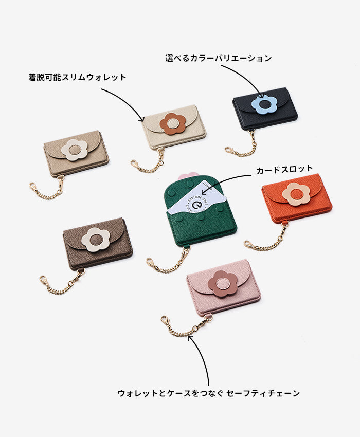 スリム型スマホウォレットの特徴