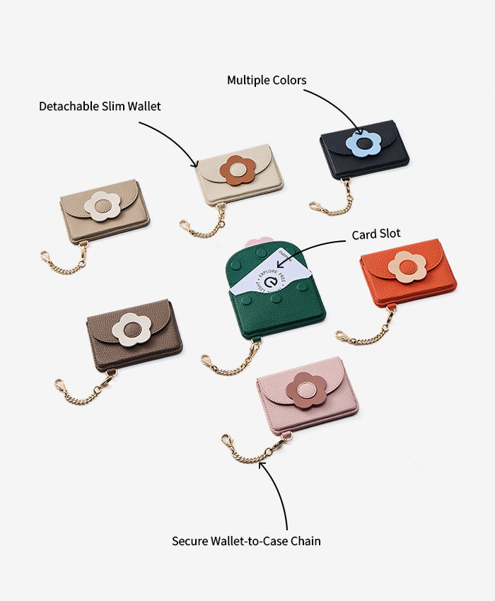 Slim Phone Wallet Features