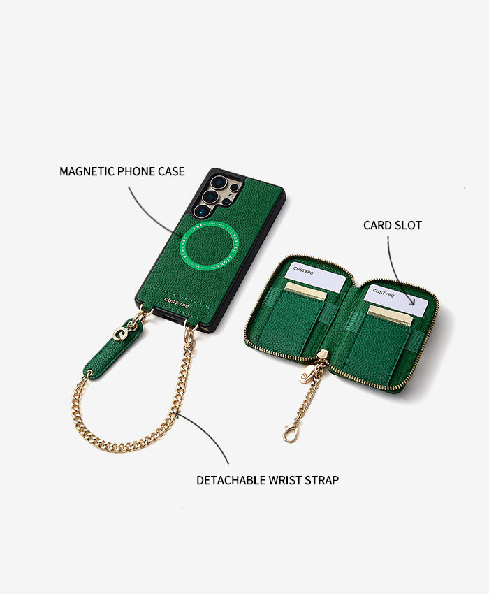 Personalised Style Kit Features