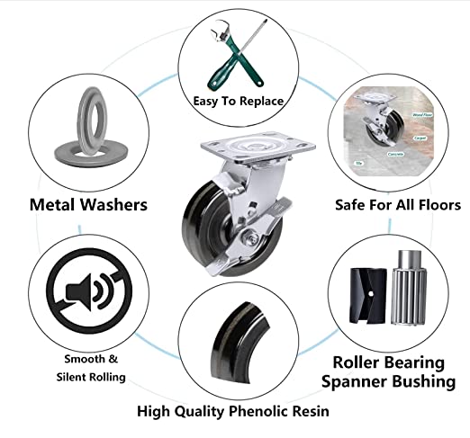 Pack of 4 Heavy-Duty Plate Casters with 5-Inch Phenolic Wheels and 4000 lbs Total Capacity - Swivel with Brake and Extra 2-Inch Width