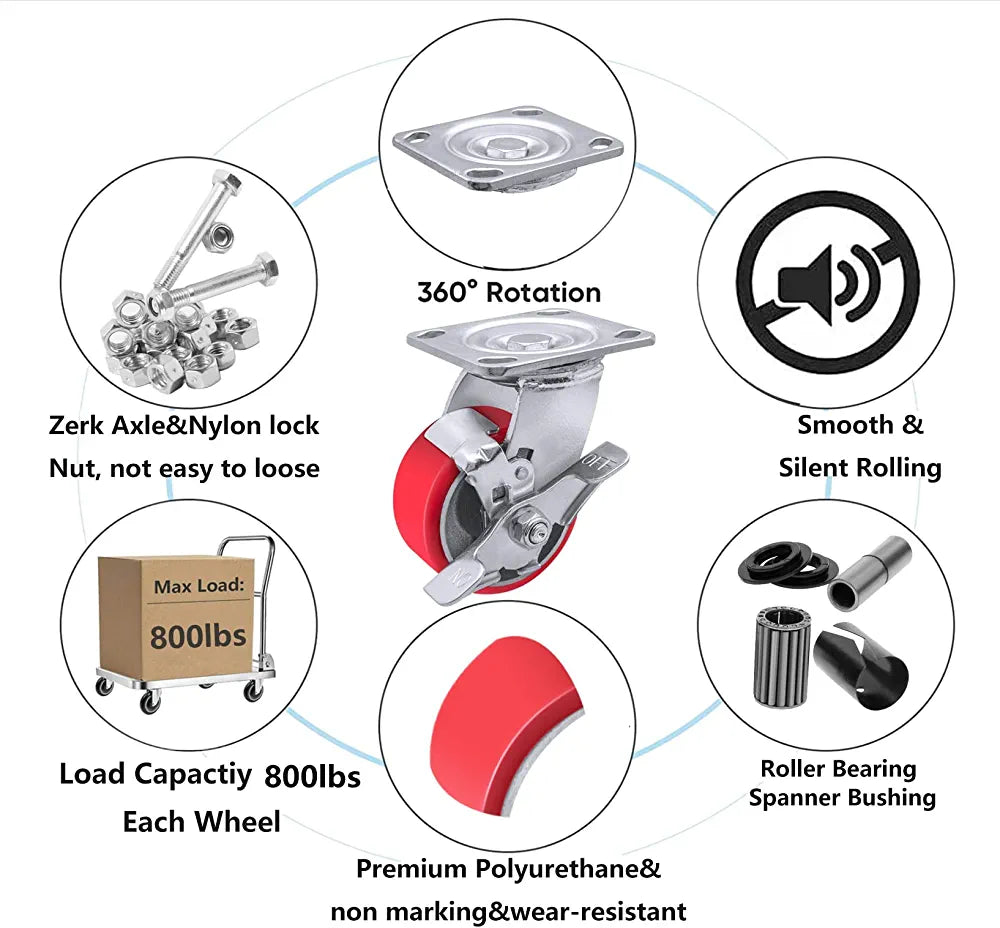 Industrial Polyurethane Casters - Heavy Duty 4