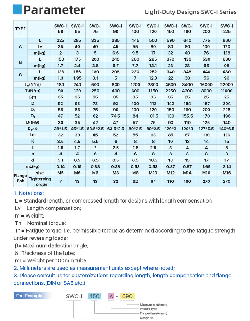 measurement for cardan shaft