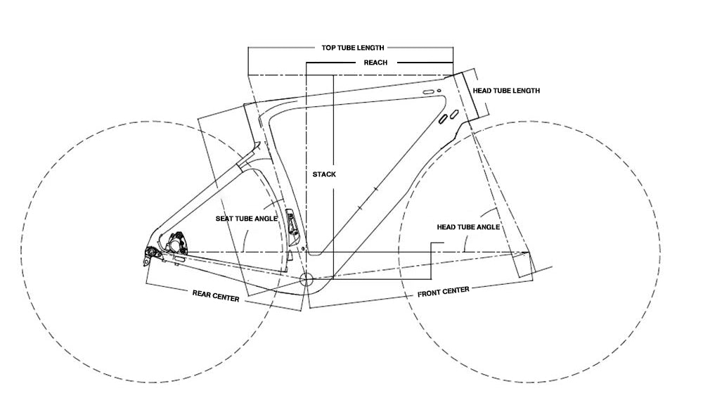 5 types of sports injuries caused by unsuitable bicycle size 2