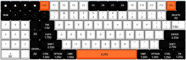 Epomaker GK96LS Left-handed Keycaps Layout Map