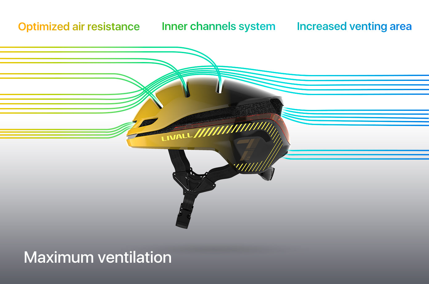 EZbike Canada : LIVALL SMART HELMET EVO21