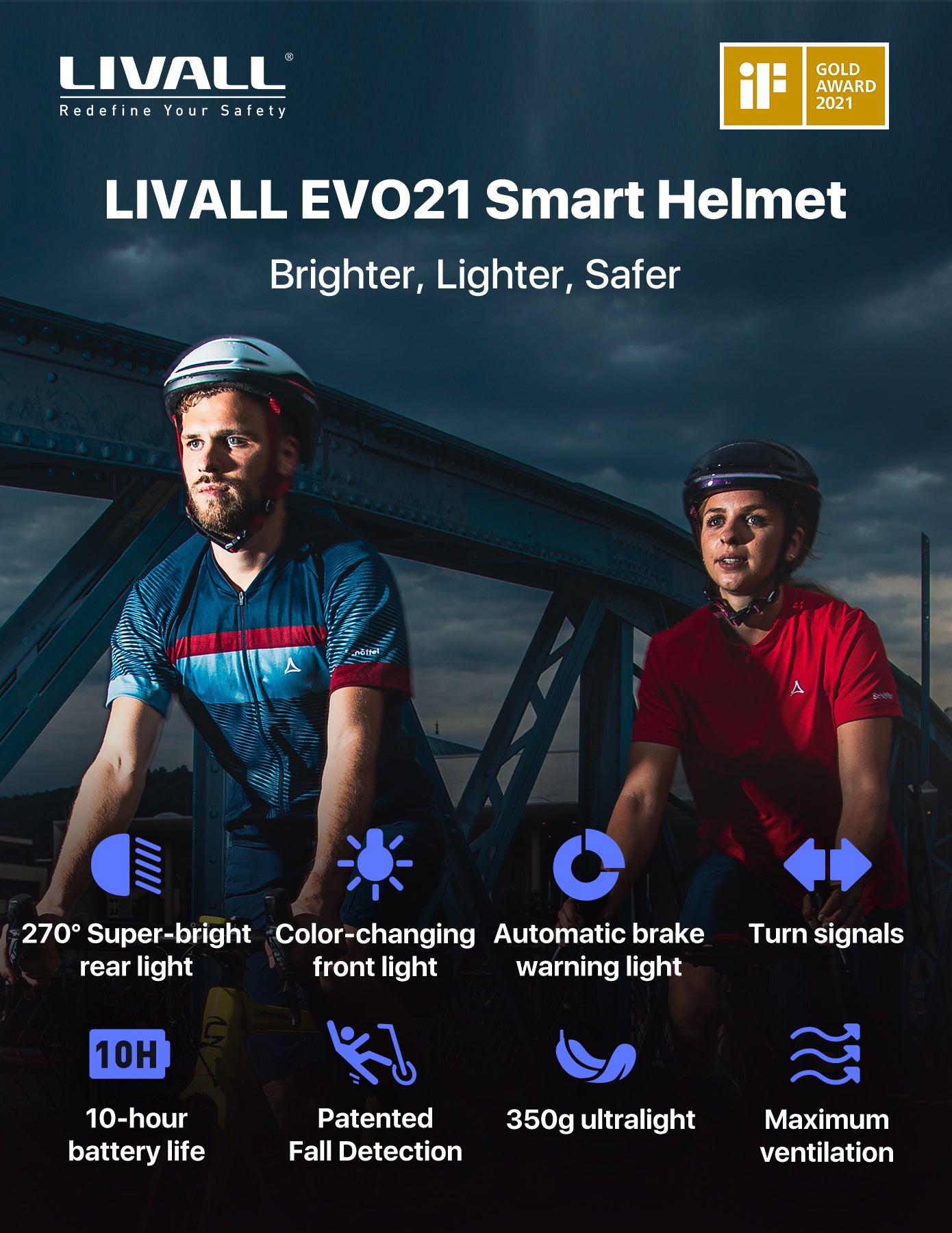 EZbike Canada : LIVALL SMART HELMET EVO21
