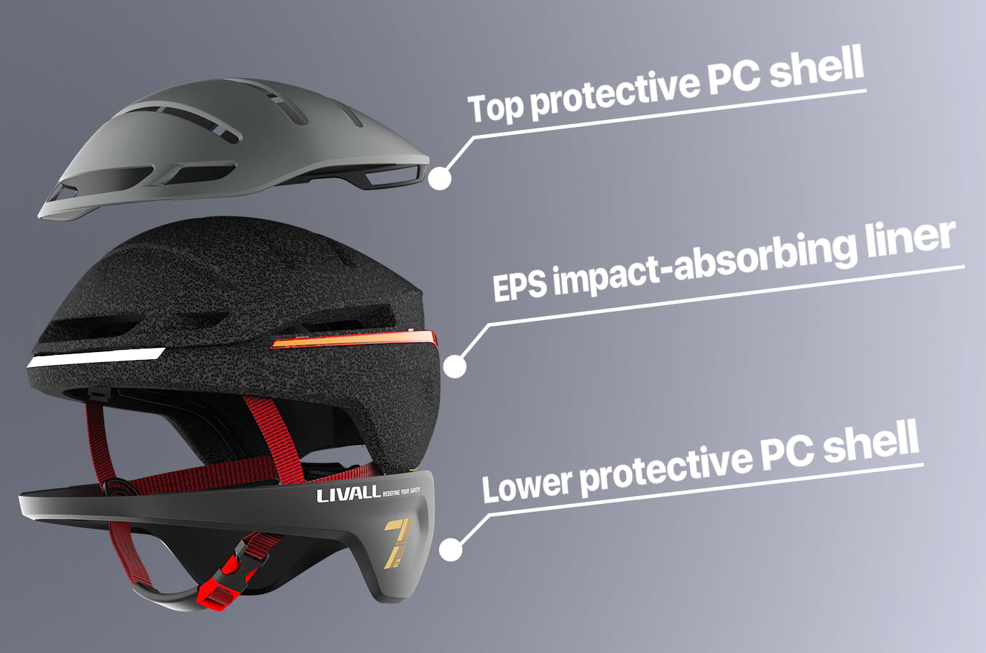 EZbike Canada : LIVALL SMART HELMET EVO21