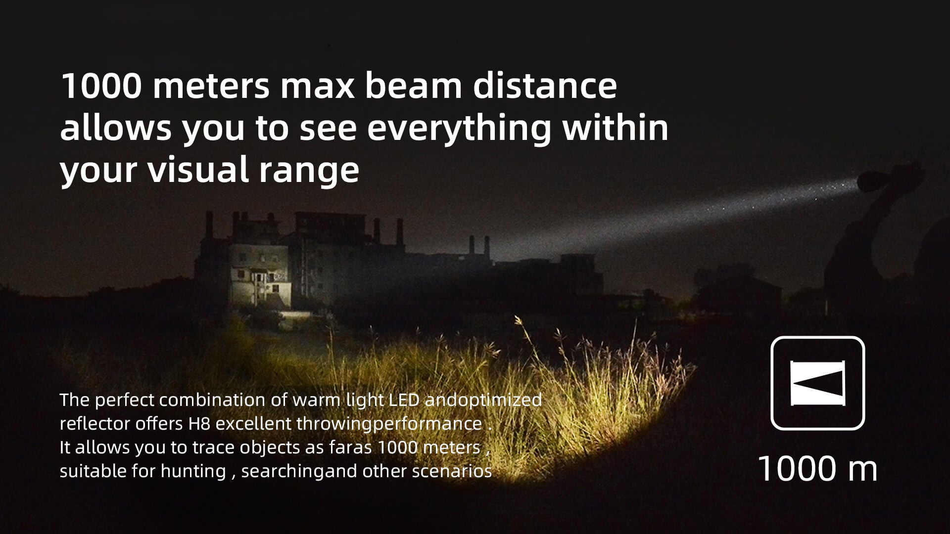 1000 meters max beam distance