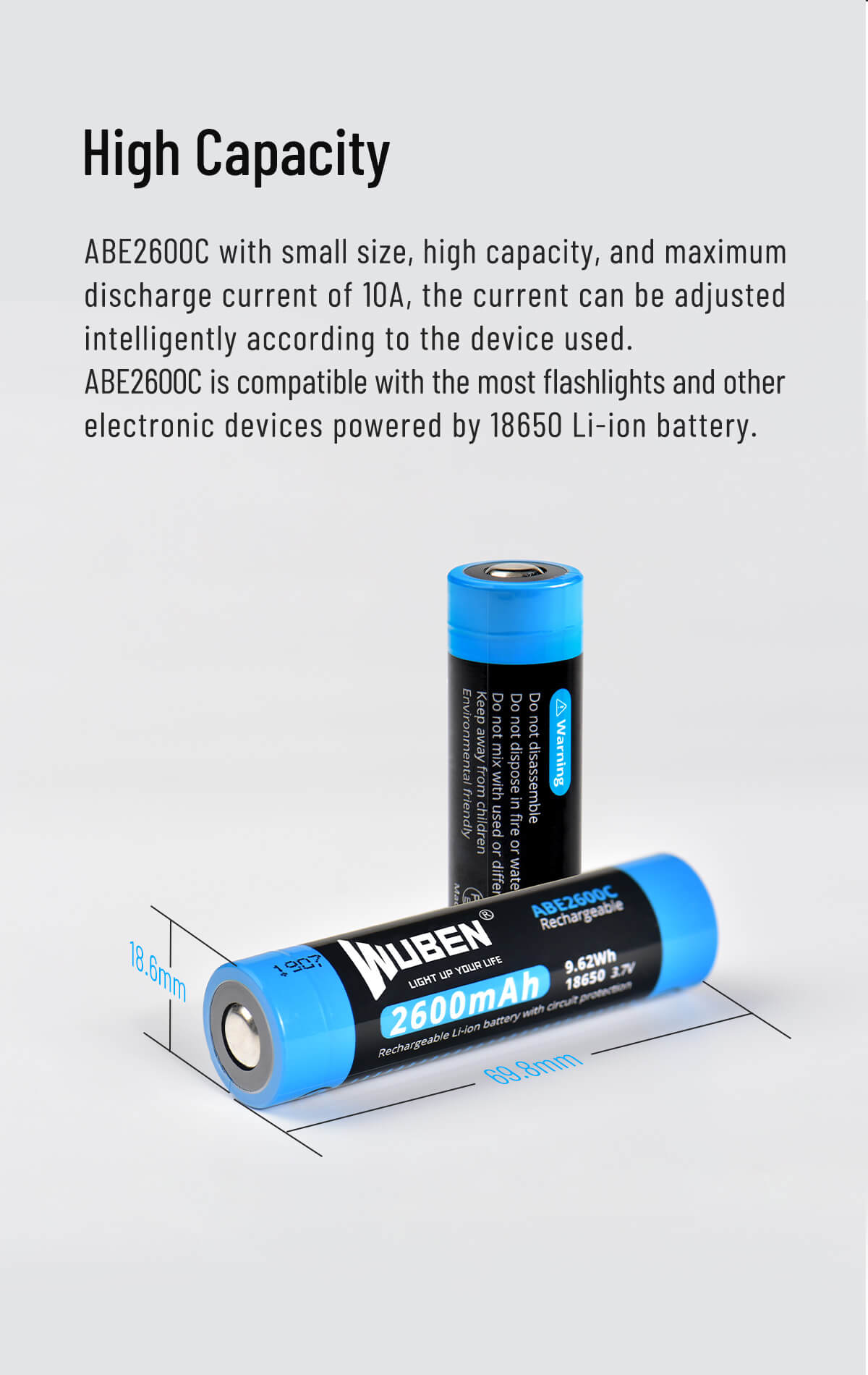 WUBEN TO46R – lampe de poche Led haute couleur, 1000 lumens, IP68, avec  batterie rechargeable 18650 Li-ion - AliExpress