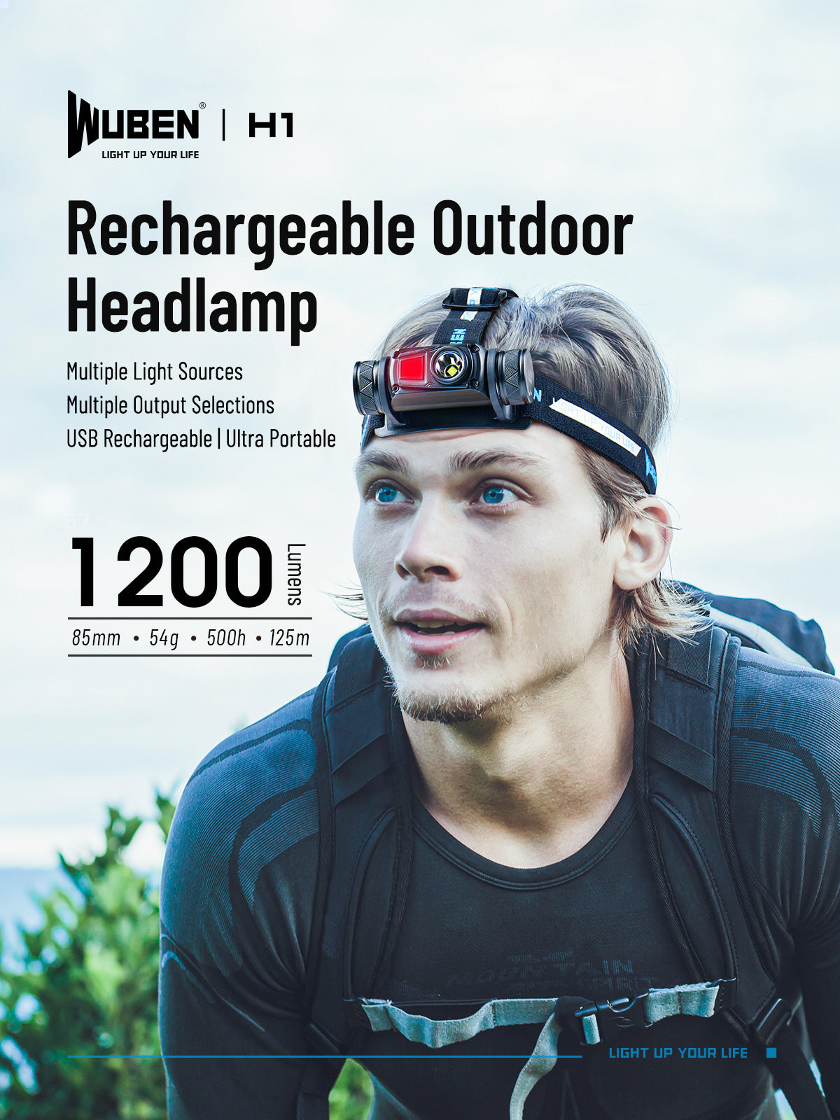 WUBEN H1 LED Headlamp Super Bright 1200 Lumens 18650 Battery USB Rechargeable IP68 Waterproof Portable Headlamp