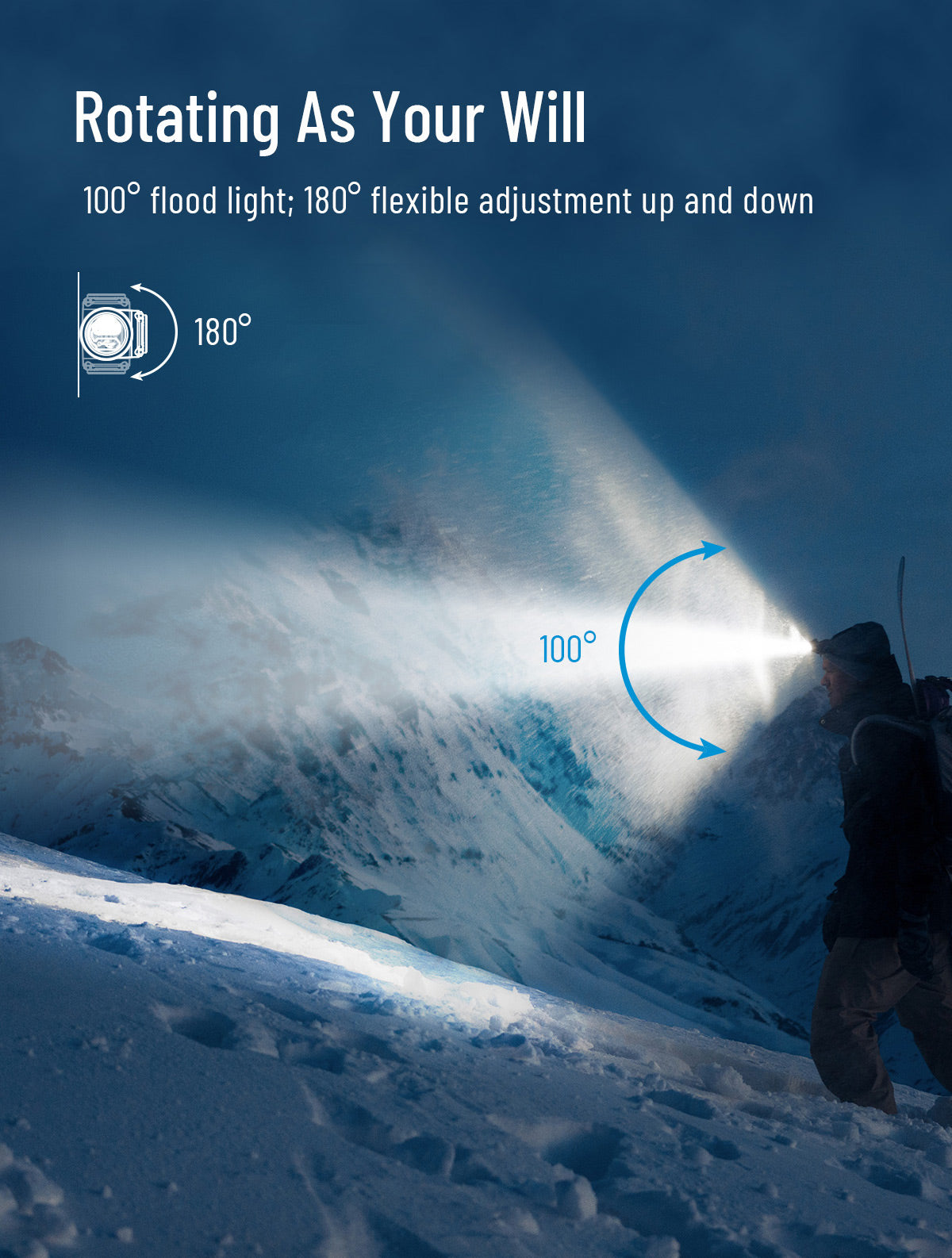 WUBEN H1 LED Headlamp Super Bright 1200 Lumens 18650 Battery USB Rechargeable IP68 Waterproof Portable Headlamp