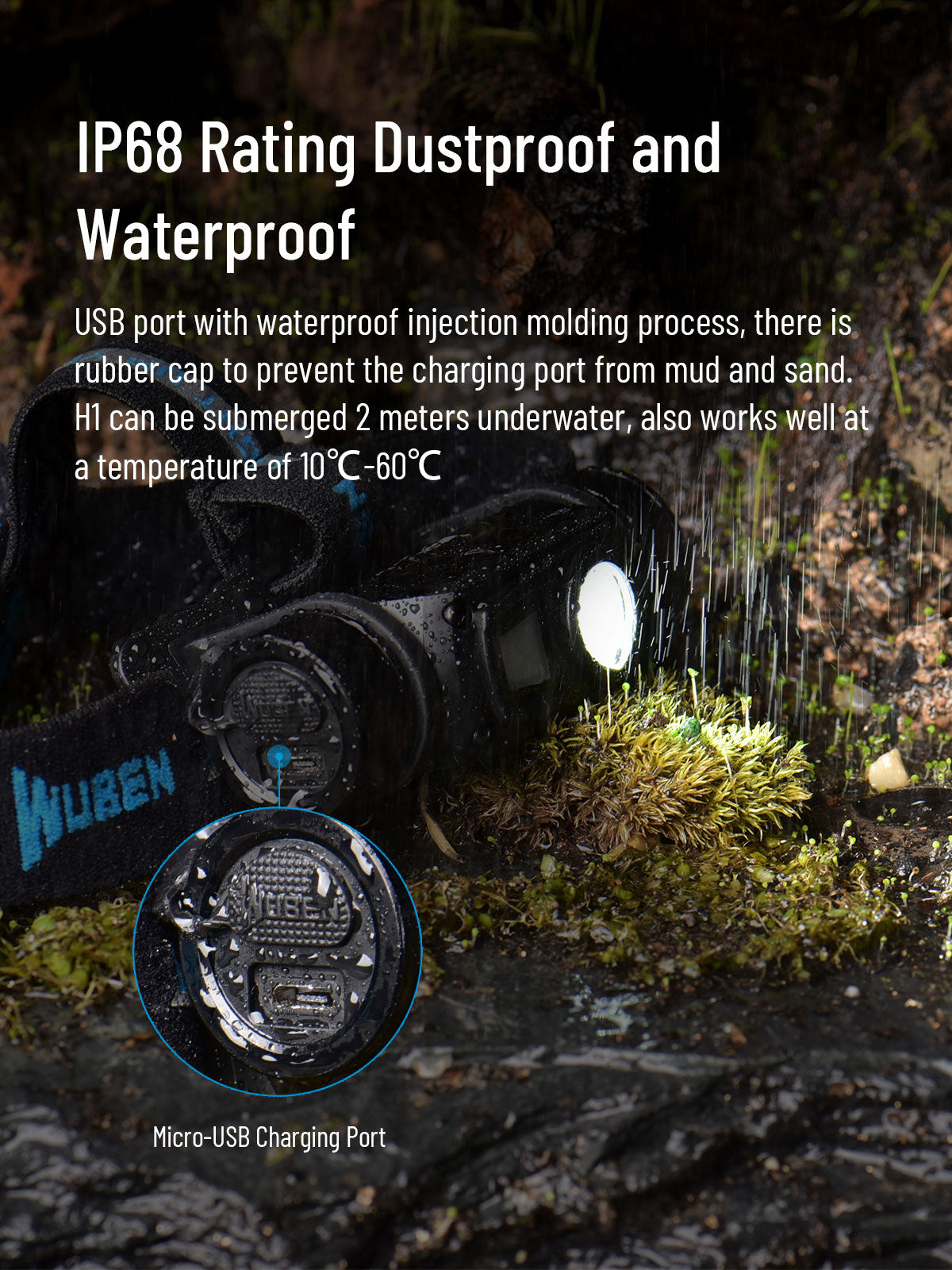 WUBEN H1 LED Headlamp Super Bright 1200 Lumens 18650 Battery USB Rechargeable IP68 Waterproof Portable Headlamp