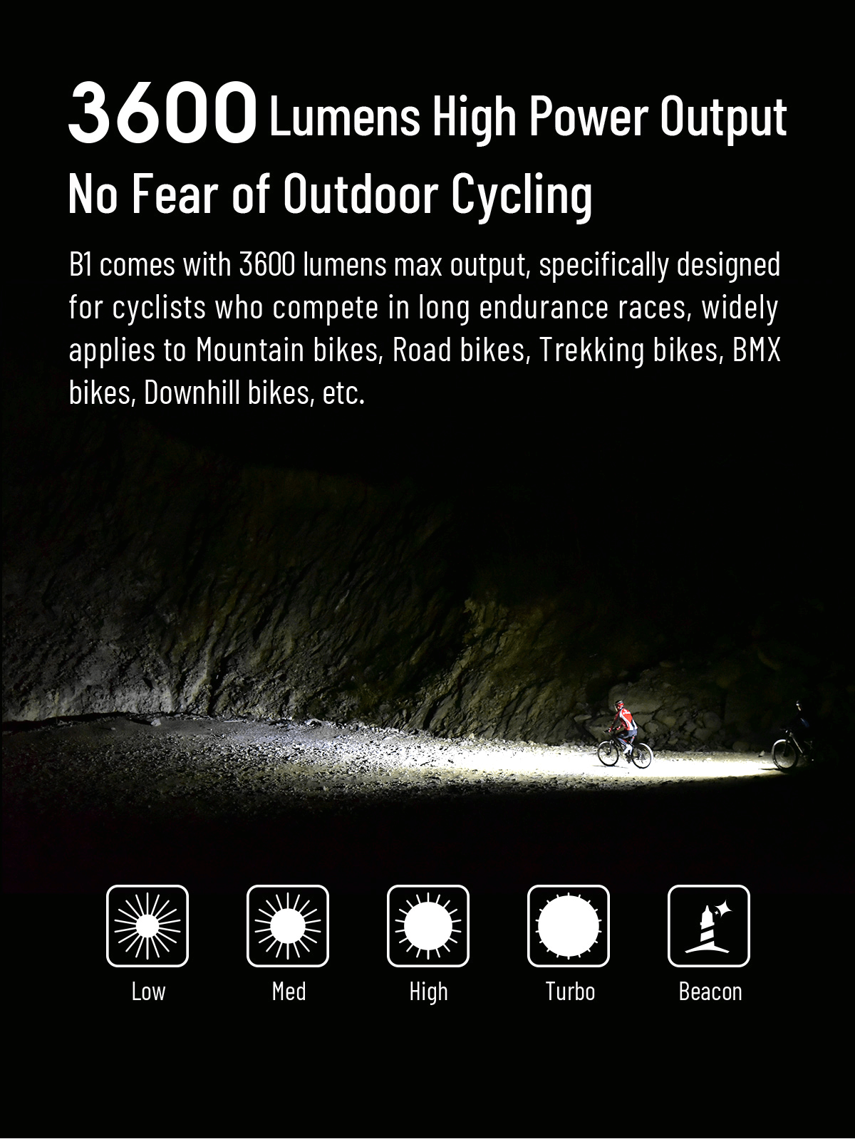 WUBEN B1 Professional Bicycle Light Continuous Emitting 3600 Lumens Rechargeable Waterproof Bike Light
