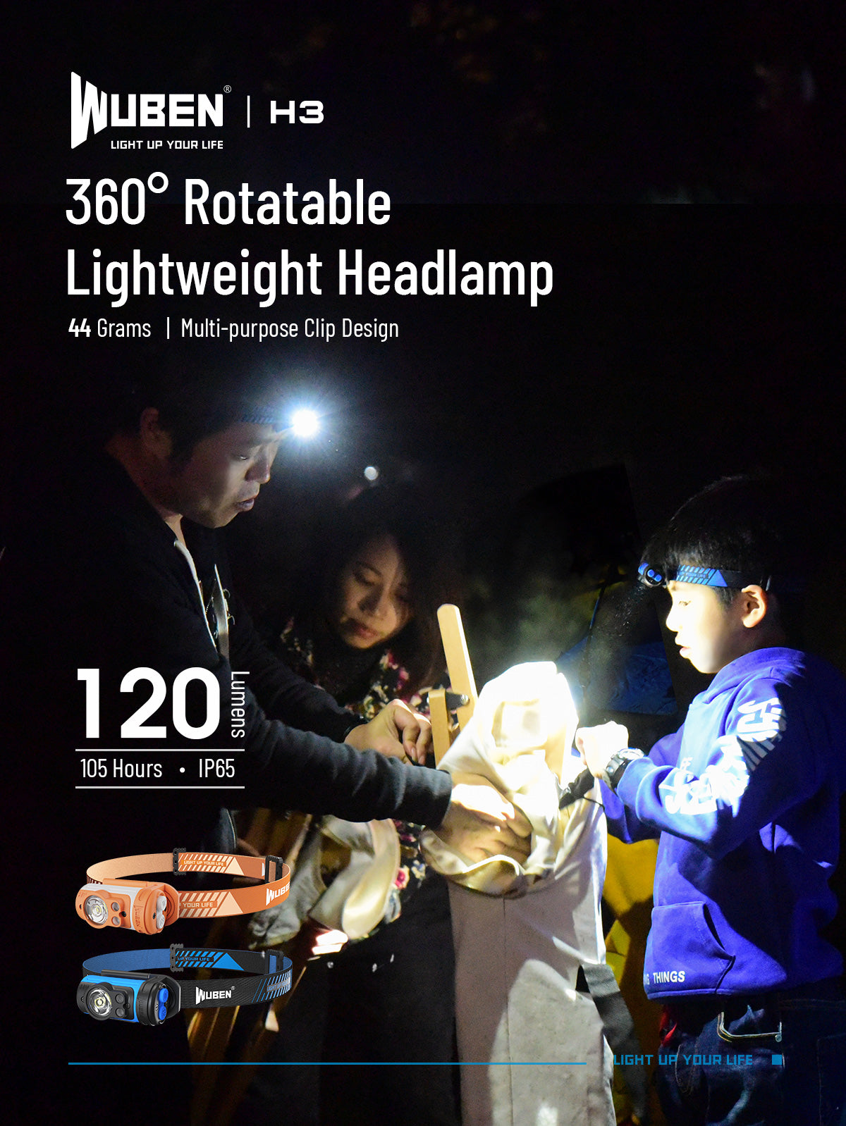 WUBEN H3 Rotatable LED Headlamp for Kid Women Men Hat Cap Clip On Light Head Lamp