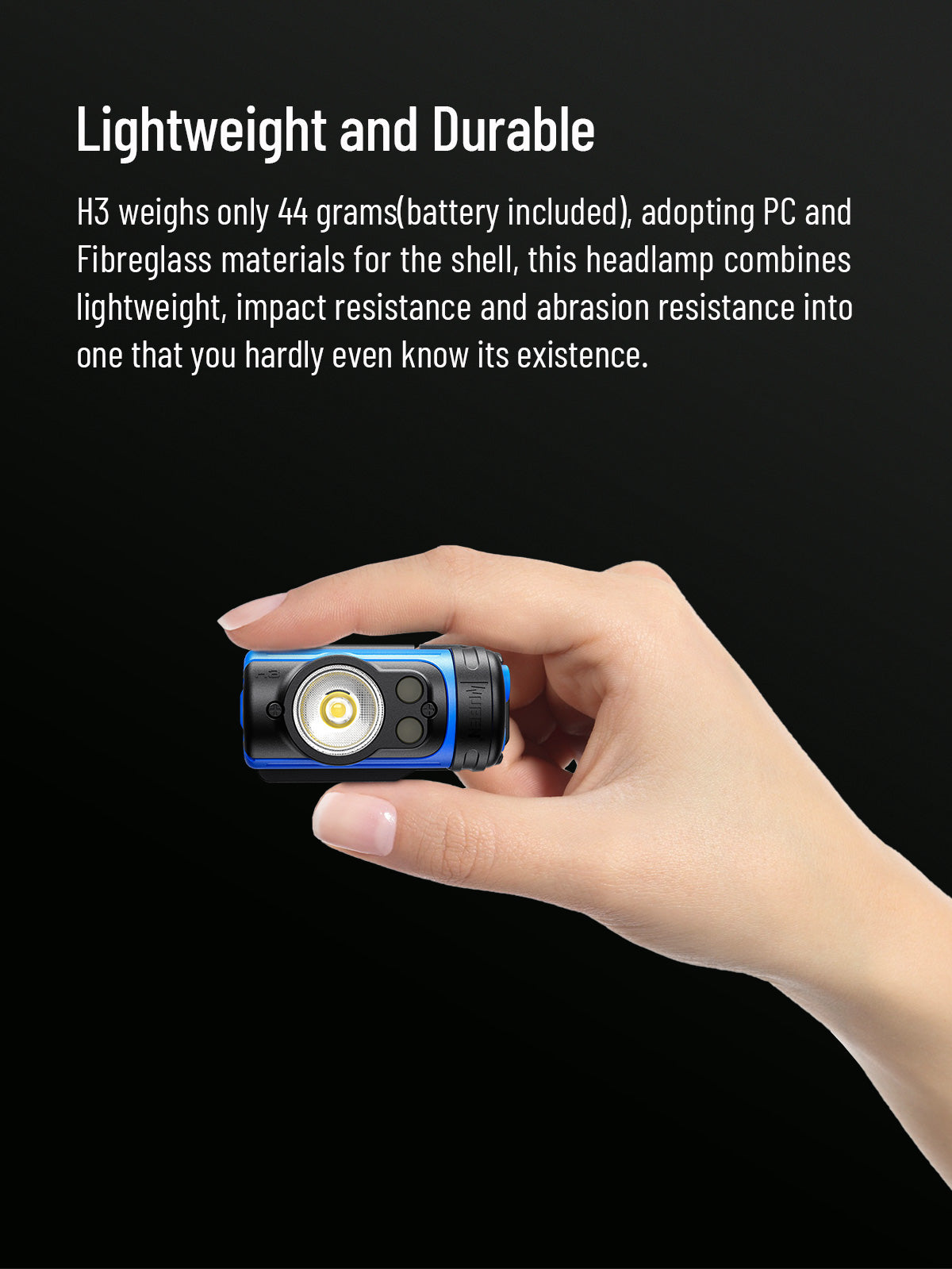 WUBEN H3 Rotatable LED Headlamp for Kid Women Men Hat Cap Clip On Light Head Lamp
