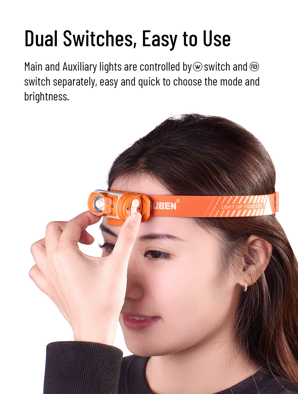 WUBEN H3 Rotatable LED Headlamp for Kid Women Men Hat Cap Clip On Light Head Lamp