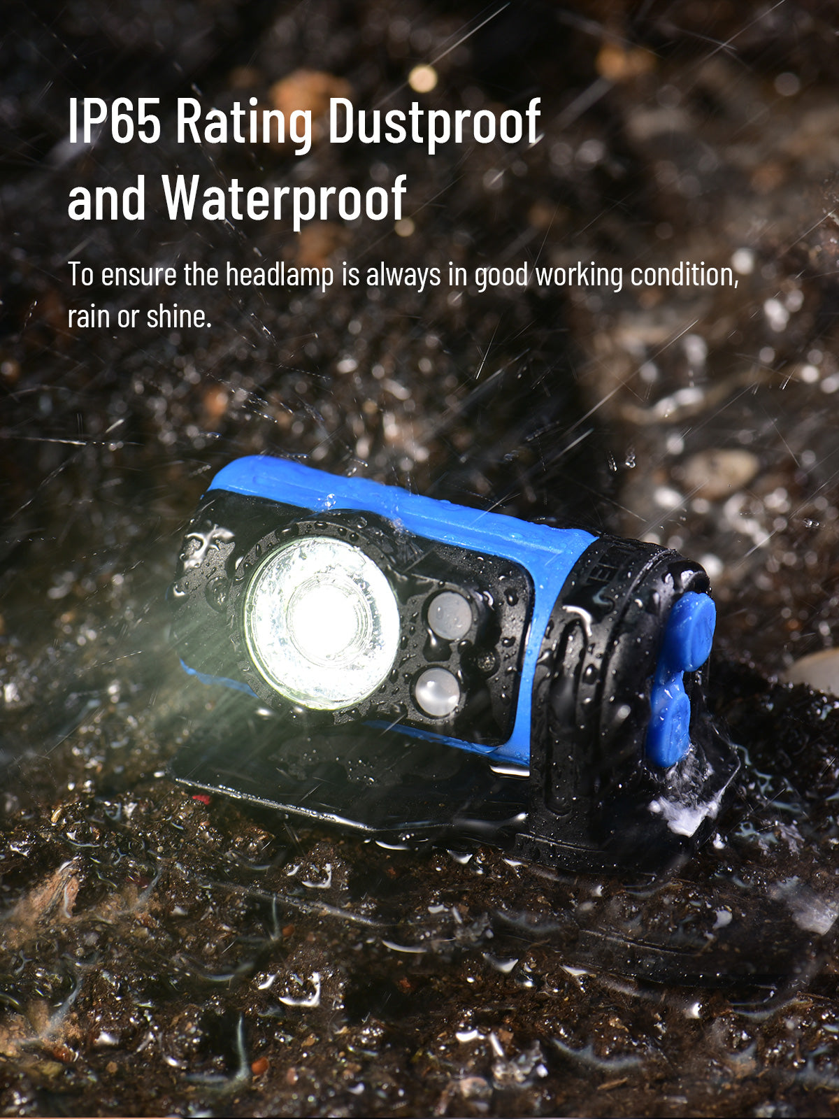 WUBEN H3 Rotatable LED Headlamp for Kid Women Men Hat Cap Clip On Light Head Lamp