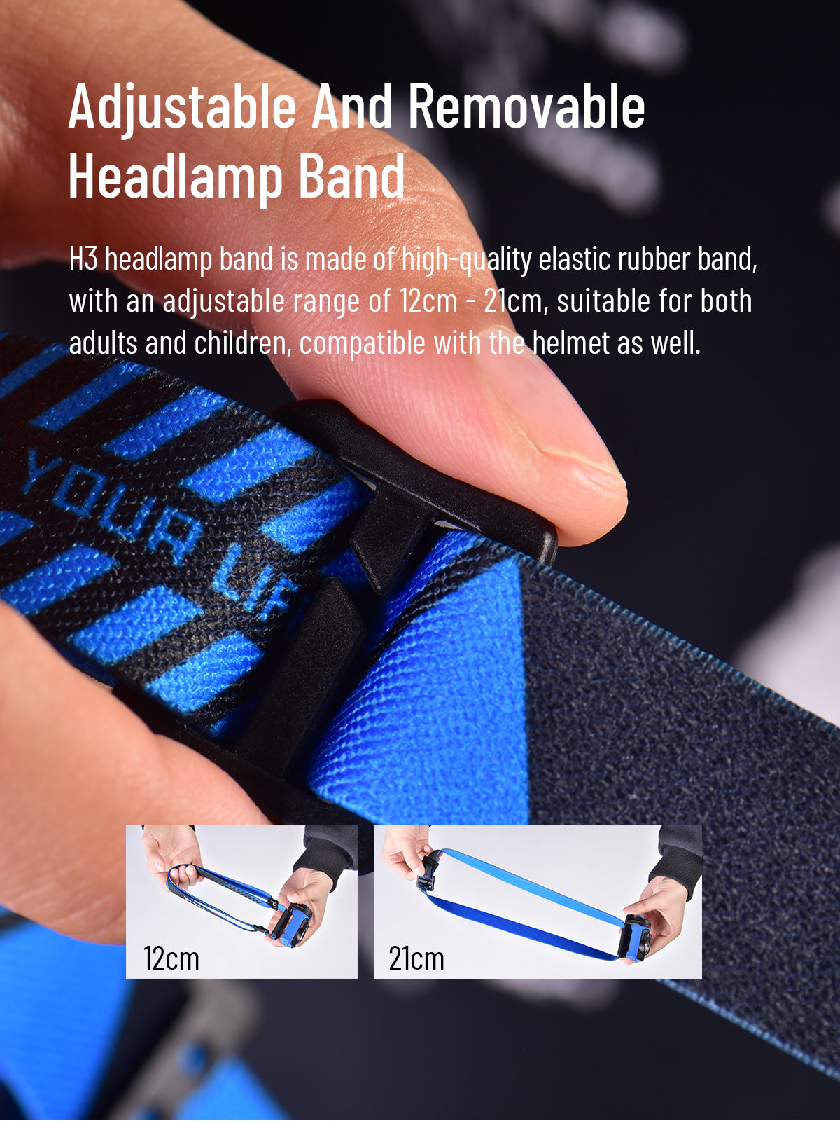 WUBEN H3 Rotatable LED Headlamp for Kid Women Men Hat Cap Clip On Light Head Lamp