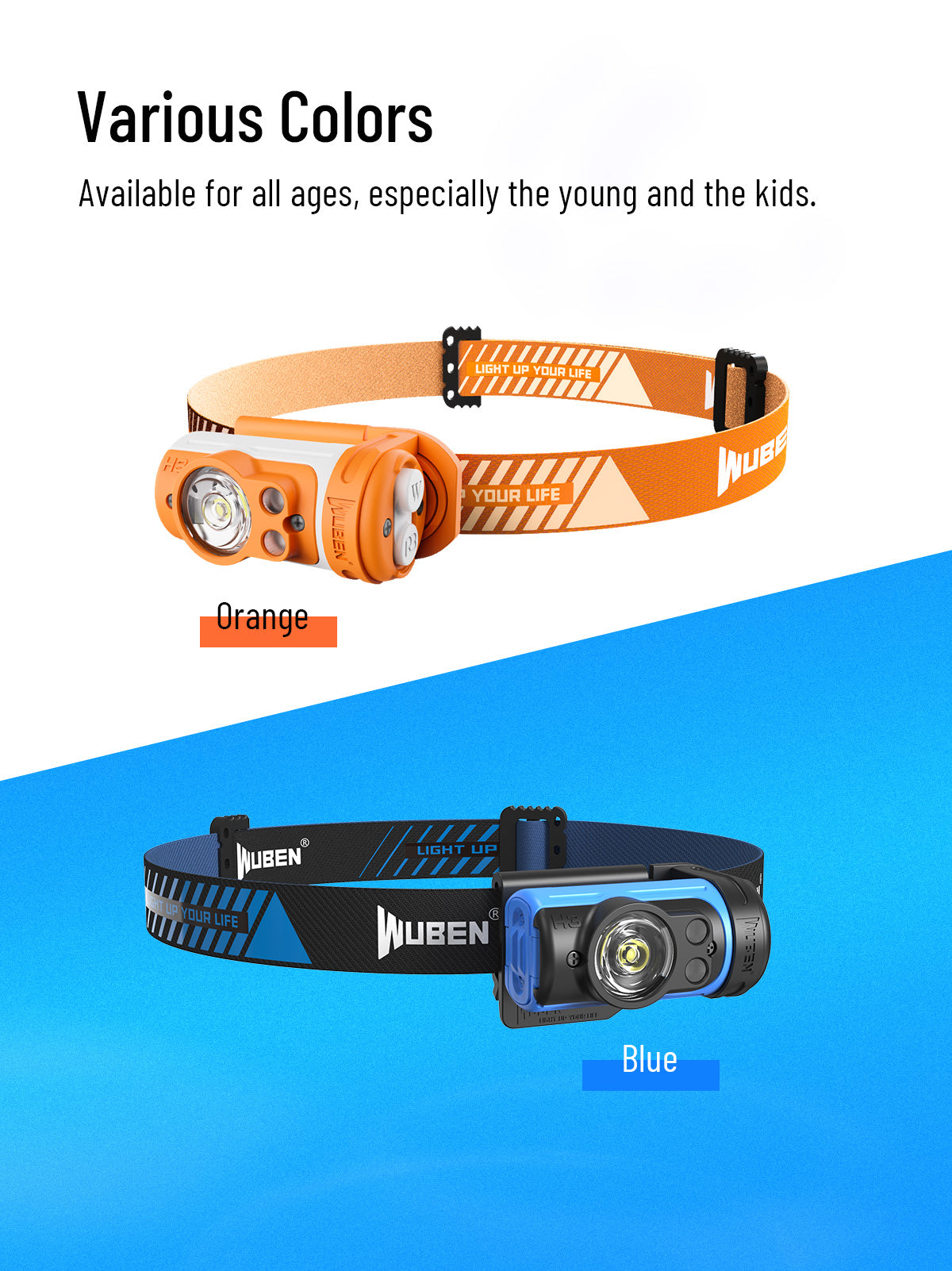 WUBEN H3 Rotatable LED Headlamp for Kid Women Men Hat Cap Clip On Light Head Lamp