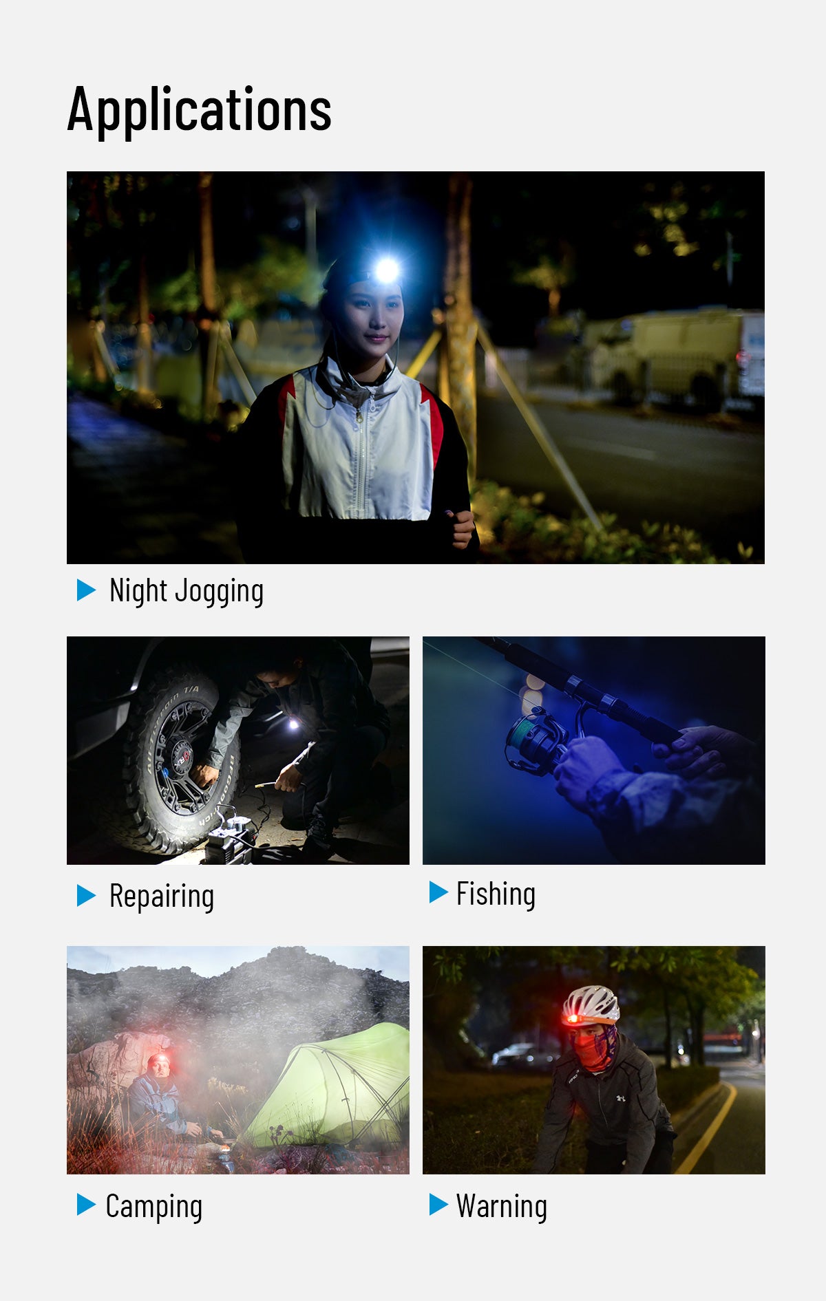 WUBEN H3 Rotatable LED Headlamp for Kid Women Men Hat Cap Clip On Light Head Lamp