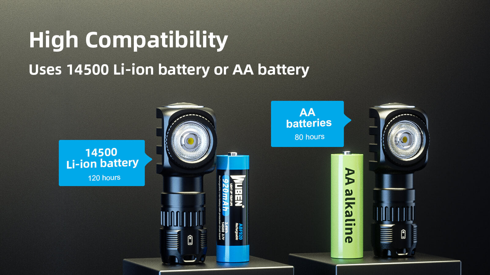 High Compatibility
Uses 14500 Li-ion battery or AA battery