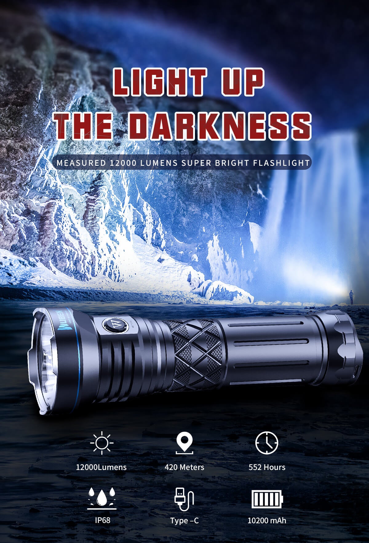 WUBEN A9 Flashlight 12000 Lumens High Power Brightest Rechargeable Waterproof Bright LED Flash light