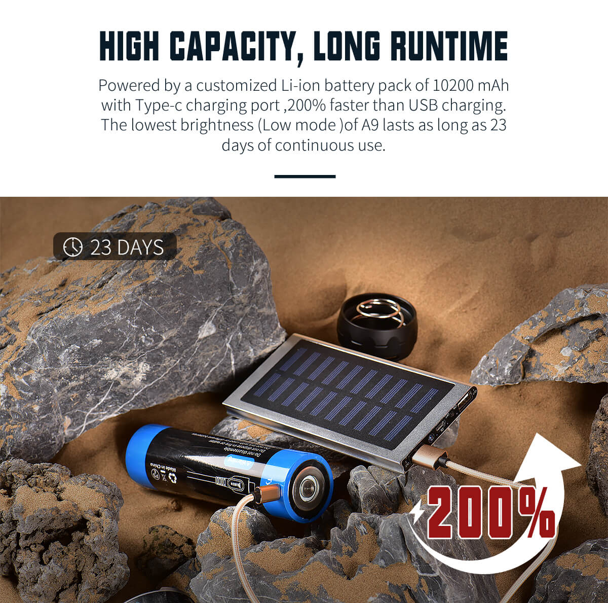 WUBEN A9 Flashlight 12000 Lumens High Power Brightest Rechargeable Waterproof Bright LED Flash light