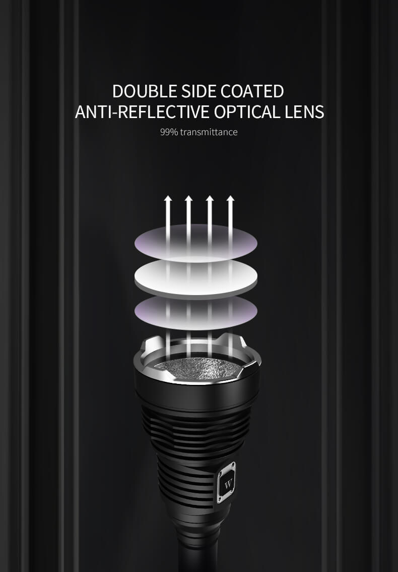 WUBEN T101Pro Flashlight 3500 Lumens Super Bright 500 Meters Beam Type-C Rechargeable Waterproof Searching Torch