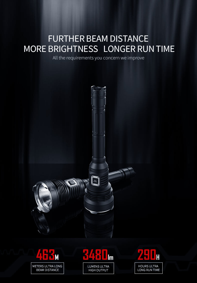WUBEN T101Pro Flashlight 3500 Lumens Super Bright 500 Meters Beam Type-C Rechargeable Waterproof Searching Torch
