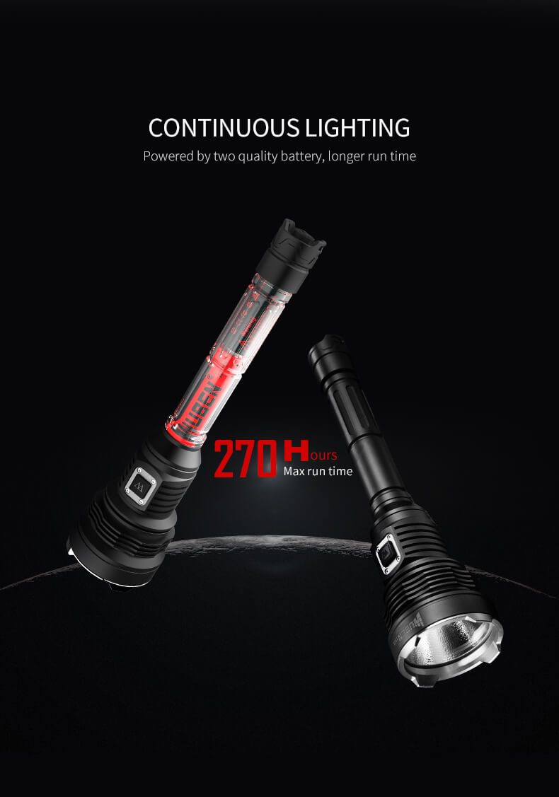 WUBEN T101Pro Flashlight 3500 Lumens Super Bright 500 Meters Beam Type-C Rechargeable Waterproof Searching Torch