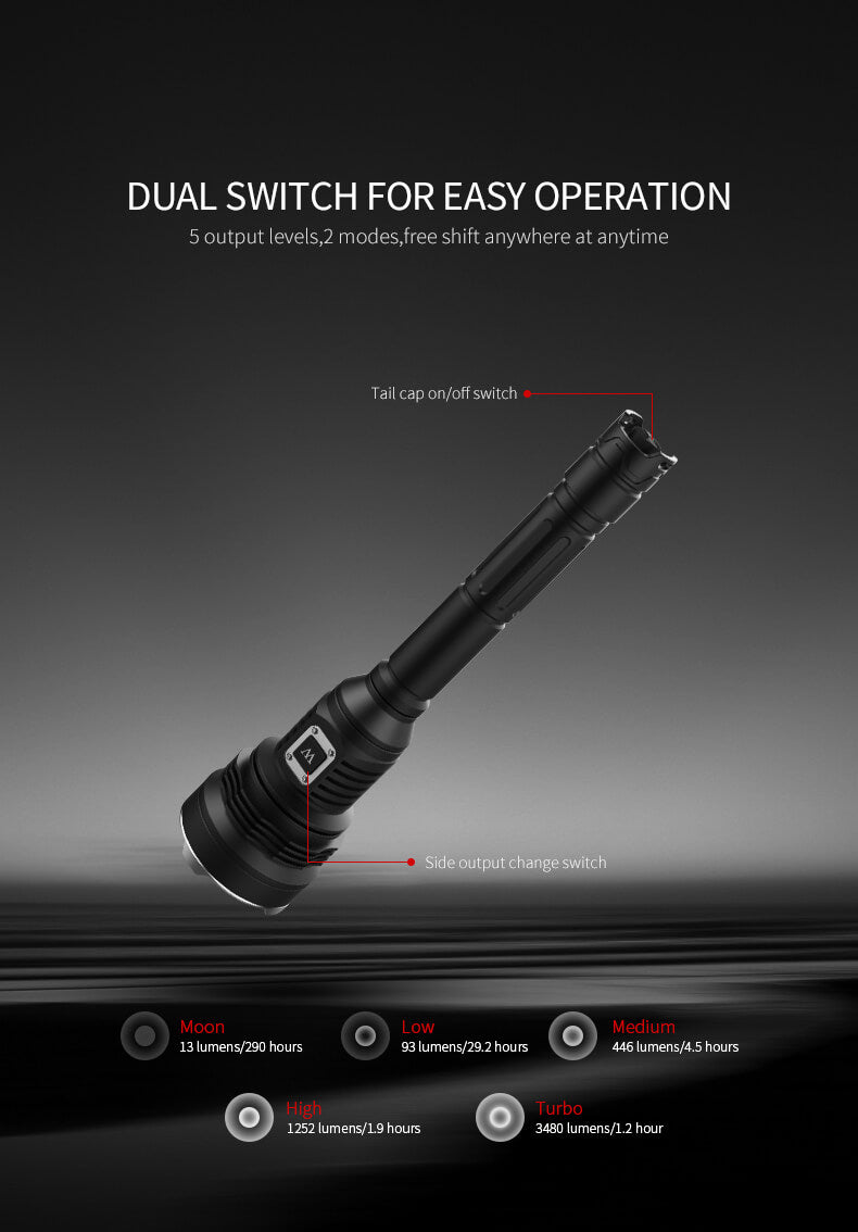 WUBEN T101Pro Flashlight 3500 Lumens Super Bright 500 Meters Beam Type-C Rechargeable Waterproof Searching Torch