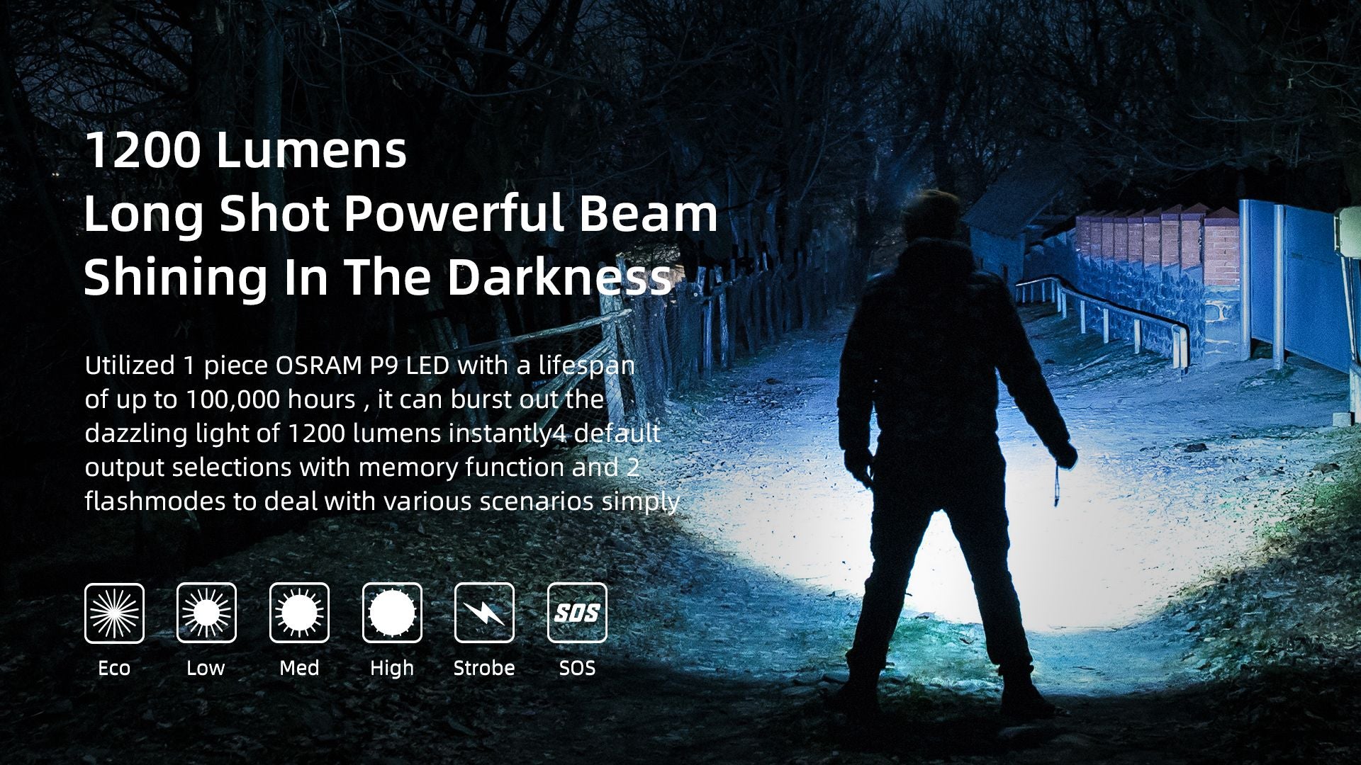 Wuben C3 1200 Lumens Flashlight for Everyday Carry 