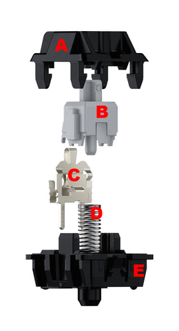 Components of mechanical switches