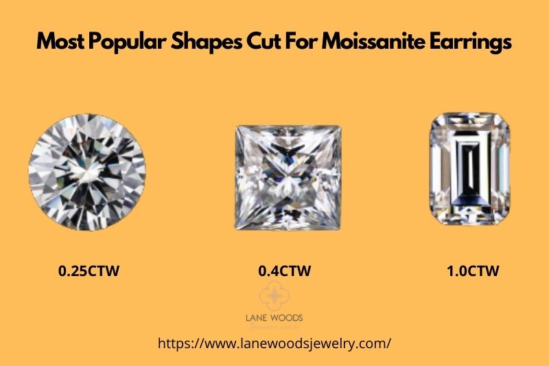 Most Popular Shapes Cut For Moissanite Earrings