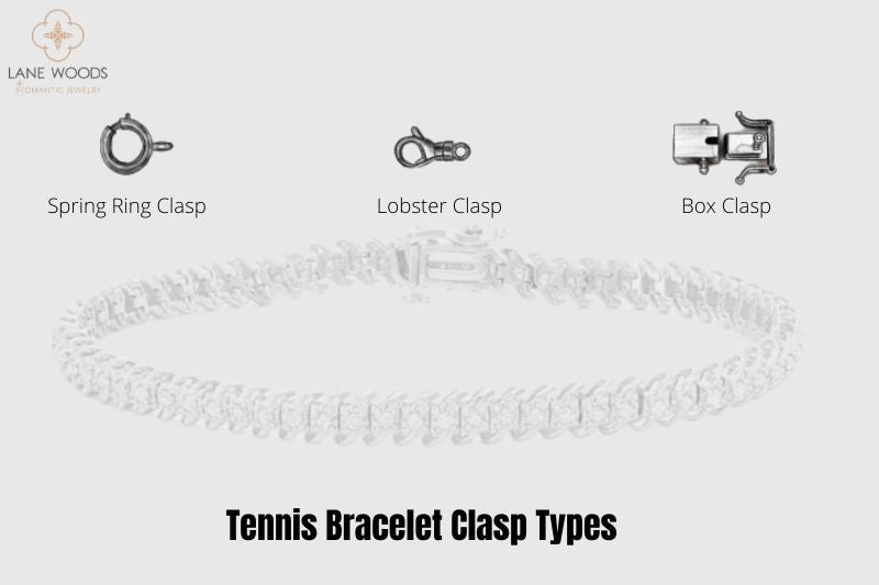 Tennis Bracelet Clasp Types