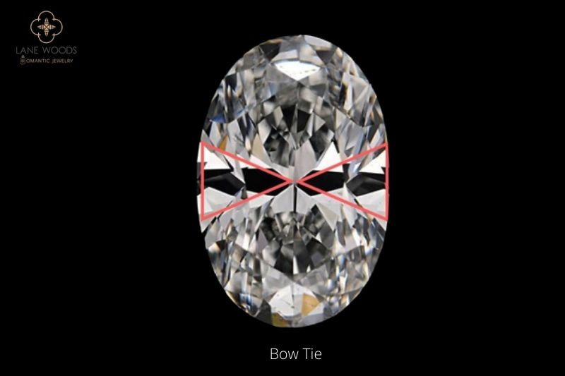 Moissanite Two Cutting Styles Brilliant Vs Crushed Ice Lane Woods Jewelry Moissanite Two Cutting Styles Brilliant Vs Crushed Ice Lane Woods Jewelry