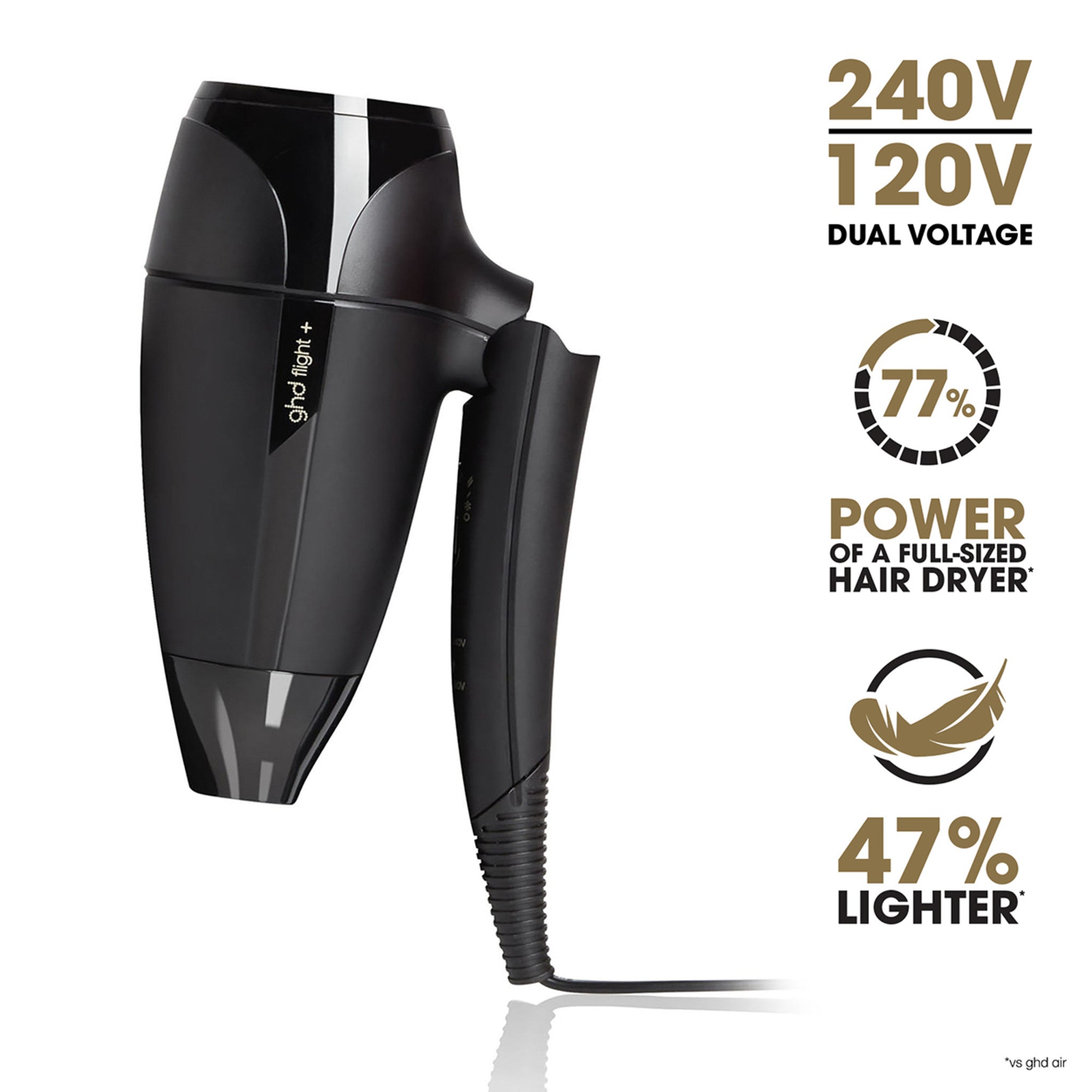 Flight+ - Travel Hair Dryer - Powerful, Lightweight & Compact for All Hair Types