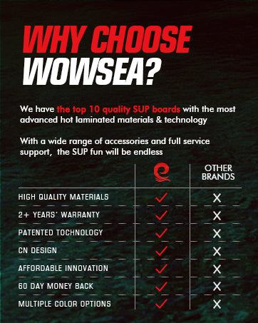 WHY CHOOSE WOWSEA？