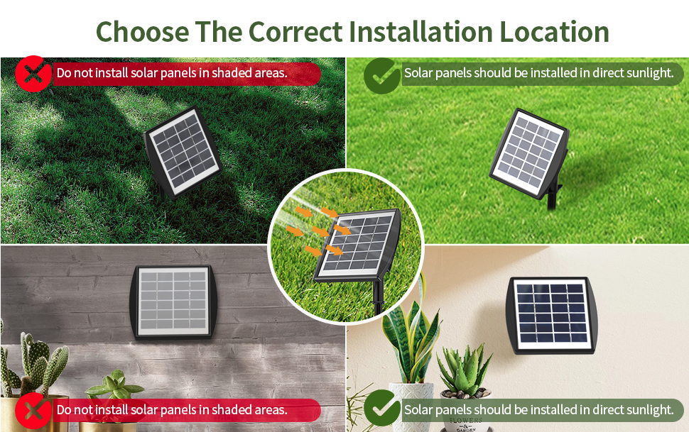Choose The Correct Installation Location