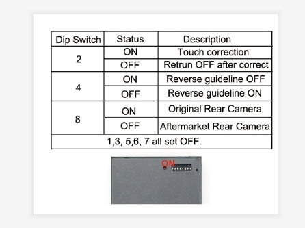 κωδικοί dip switch εγκατάστασης carplay smart box
